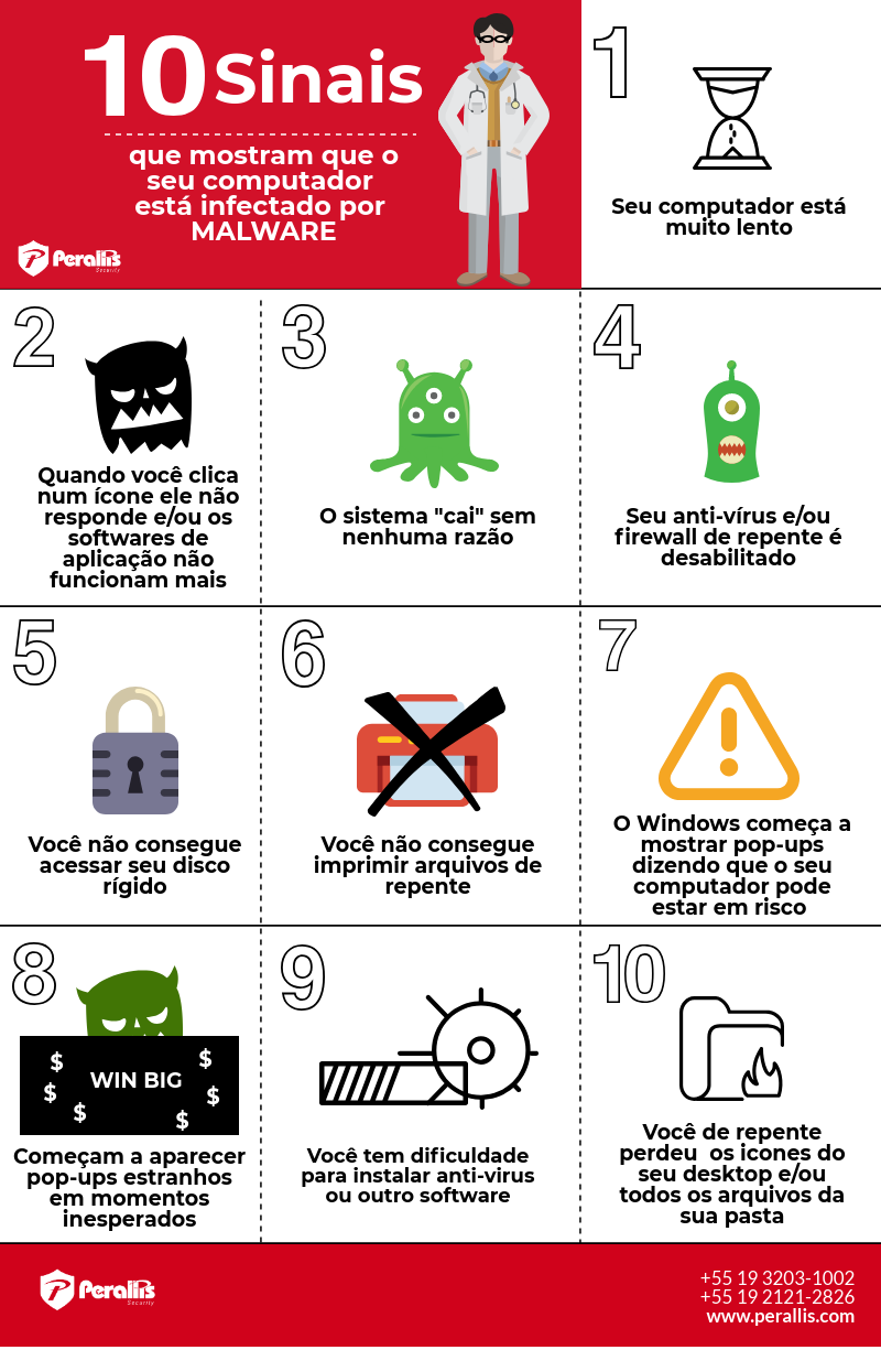 Infografico_10_Sinais